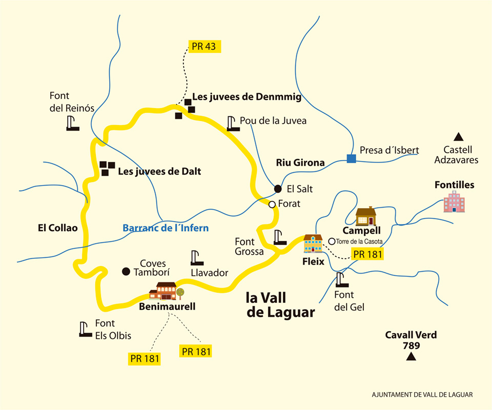 Barranc de l'Infern Loop HIking Trail Map